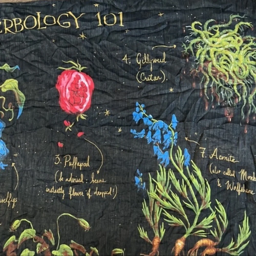 Harry Potter Herbology 101 Wall Tapestry NEW in Pkg 60 x 60